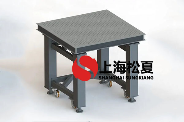 SPA200系列光配向設備被動式空氣彈簧工作高度可以隨時調(diào)整