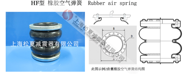 法蘭式空氣彈簧